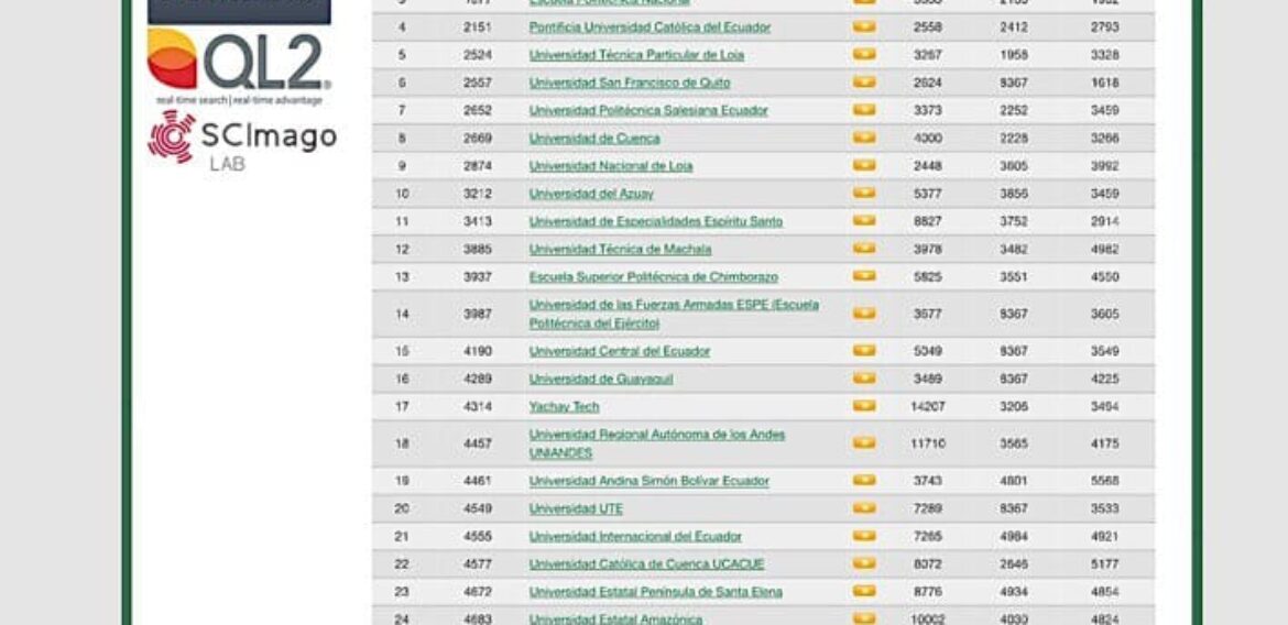 ¡Orgullosos de nuestro Instituto Sucre!